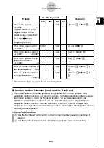 Preview for 113 page of Casio CLASSPad300 - ClassPad 300 Touch-Screen Graphing Scientific Calculator User Manual