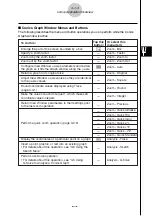 Preview for 265 page of Casio CLASSPad300 - ClassPad 300 Touch-Screen Graphing Scientific Calculator User Manual