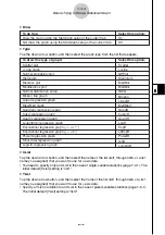 Preview for 330 page of Casio CLASSPad300 - ClassPad 300 Touch-Screen Graphing Scientific Calculator User Manual