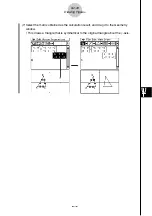 Preview for 422 page of Casio CLASSPad300 - ClassPad 300 Touch-Screen Graphing Scientific Calculator User Manual