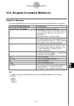 Preview for 536 page of Casio CLASSPad300 - ClassPad 300 Touch-Screen Graphing Scientific Calculator User Manual