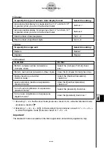 Preview for 593 page of Casio CLASSPad300 - ClassPad 300 Touch-Screen Graphing Scientific Calculator User Manual