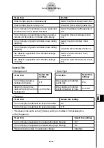 Preview for 596 page of Casio CLASSPad300 - ClassPad 300 Touch-Screen Graphing Scientific Calculator User Manual