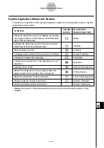 Preview for 602 page of Casio CLASSPad300 - ClassPad 300 Touch-Screen Graphing Scientific Calculator User Manual