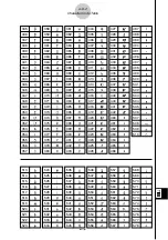 Preview for 645 page of Casio CLASSPad300 - ClassPad 300 Touch-Screen Graphing Scientific Calculator User Manual