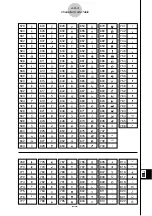 Preview for 646 page of Casio CLASSPad300 - ClassPad 300 Touch-Screen Graphing Scientific Calculator User Manual