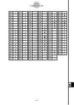 Preview for 647 page of Casio CLASSPad300 - ClassPad 300 Touch-Screen Graphing Scientific Calculator User Manual