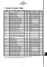 Preview for 648 page of Casio CLASSPad300 - ClassPad 300 Touch-Screen Graphing Scientific Calculator User Manual