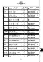 Preview for 649 page of Casio CLASSPad300 - ClassPad 300 Touch-Screen Graphing Scientific Calculator User Manual