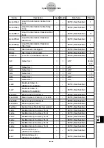 Preview for 650 page of Casio CLASSPad300 - ClassPad 300 Touch-Screen Graphing Scientific Calculator User Manual