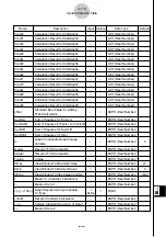 Preview for 652 page of Casio CLASSPad300 - ClassPad 300 Touch-Screen Graphing Scientific Calculator User Manual