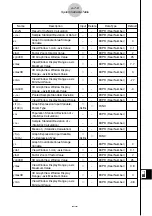 Preview for 653 page of Casio CLASSPad300 - ClassPad 300 Touch-Screen Graphing Scientific Calculator User Manual