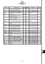 Preview for 654 page of Casio CLASSPad300 - ClassPad 300 Touch-Screen Graphing Scientific Calculator User Manual