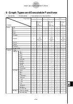 Preview for 660 page of Casio CLASSPad300 - ClassPad 300 Touch-Screen Graphing Scientific Calculator User Manual