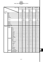 Preview for 661 page of Casio CLASSPad300 - ClassPad 300 Touch-Screen Graphing Scientific Calculator User Manual