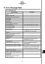 Preview for 664 page of Casio CLASSPad300 - ClassPad 300 Touch-Screen Graphing Scientific Calculator User Manual