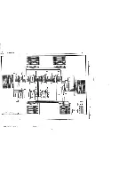 Preview for 33 page of Casio Cosmo CZ-1 Service Manual And Spare Parts List