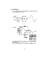 Preview for 105 page of Casio Cosmo CZ-1 Service Manual And Spare Parts List