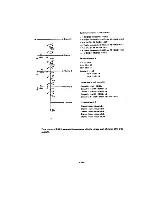 Preview for 106 page of Casio Cosmo CZ-1 Service Manual And Spare Parts List