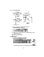 Preview for 124 page of Casio Cosmo CZ-1 Service Manual And Spare Parts List