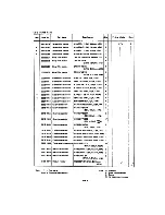 Preview for 128 page of Casio Cosmo CZ-1 Service Manual And Spare Parts List