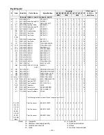 Preview for 26 page of Casio CSF-4450 Service Manual & Parts Manual