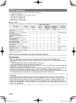 Preview for 49 page of Casio CT-X870IN User Manual