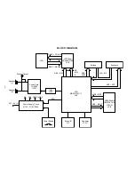 Preview for 4 page of Casio CTK-411 Service Manual