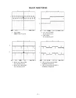 Preview for 10 page of Casio CTK-411 Service Manual