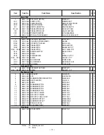 Preview for 18 page of Casio CTK-411 Service Manual