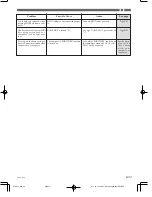 Preview for 35 page of Casio CTK-451 User Manual