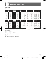 Preview for 37 page of Casio CTK-451 User Manual