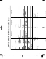 Preview for 44 page of Casio CTK-451 User Manual