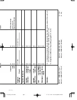 Preview for 45 page of Casio CTK-451 User Manual