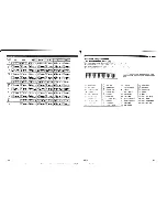 Preview for 35 page of Casio CTK-495 User Manual