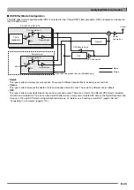 Preview for 35 page of Casio CTK-6200 User Manual