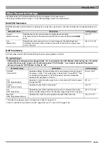 Preview for 43 page of Casio CTK-6200 User Manual