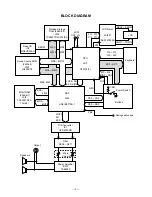 Preview for 5 page of Casio CTK-631 Service Manual