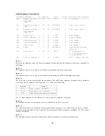 Preview for 45 page of Casio CTK-900 Midi Implementation Manual