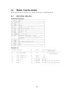 Preview for 56 page of Casio CTK-900 Midi Implementation Manual