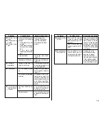 Preview for 77 page of Casio CW-50 - Disc Title Printer Color Thermal Transfer User Manual