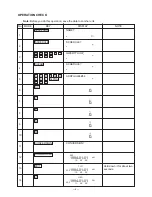 Preview for 3 page of Casio DC-7500A Service Manual & Parts List