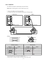 Preview for 5 page of Casio DC-7500A Service Manual & Parts List