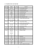 Preview for 4 page of Casio DL-220BAGY Service Manual And Parts List