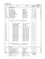 Preview for 12 page of Casio DL-220BAGY Service Manual And Parts List