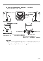 Preview for 17 page of Casio DT-970 Series User Manual