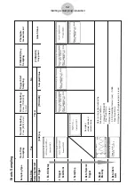 Preview for 25 page of Casio EA-100 Software Manual