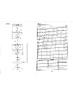 Preview for 69 page of Casio FC-1000 Owner'S Manual