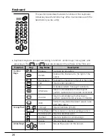 Preview for 27 page of Casio FIVA MPC-501 Series User Manual