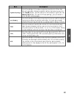 Preview for 83 page of Casio FIVA MPC-501 Series User Manual